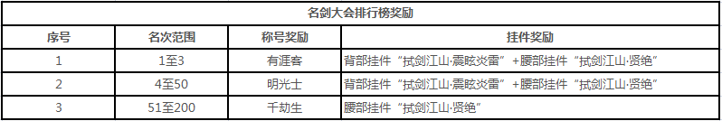 QQ截图20171128142239.png