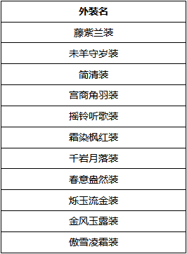 免费区公告 剑网2 金山游戏官方网站 金山逍遥xoyo Com