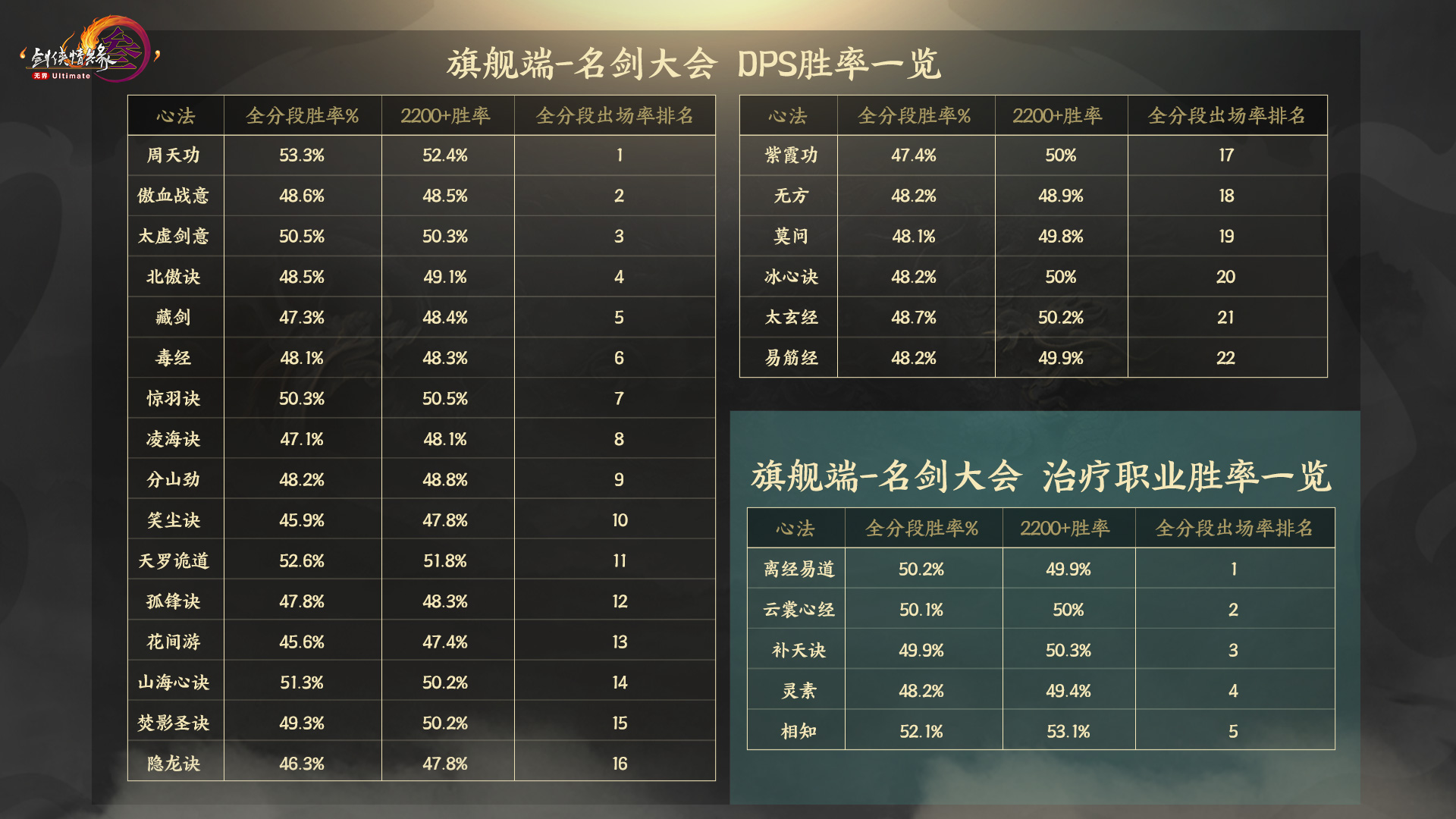 旗舰端JJC.jpeg